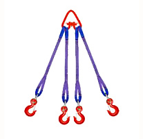 Строп текстильный TOR 4СТ 2,1 т 10,0 м 30 мм Строп текстильный TOR 4СТ 2,1 т 10,0 м 30 мм